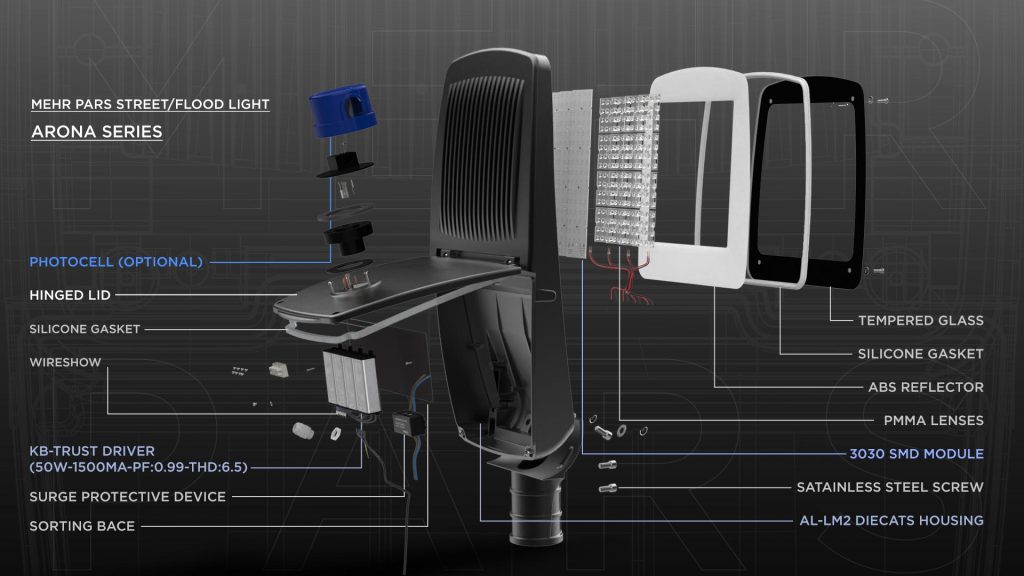 slider arona