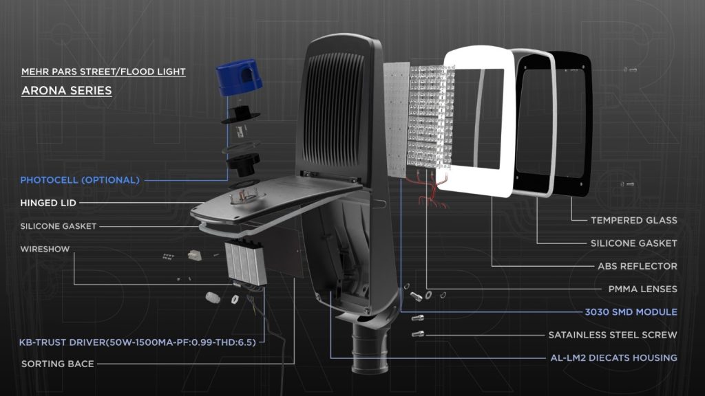 کنترل مصرف برق شهری با چراغها و پروژکتورهای کممصرف 1 کنترل مصرف برق شهری با چراغها و پروژکتورهای کممصرف