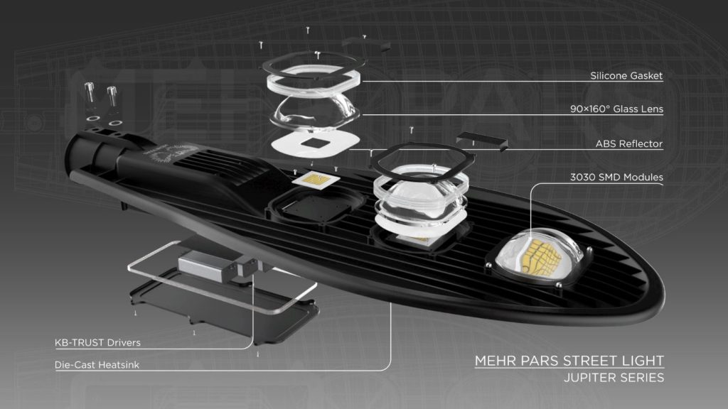 کنترل مصرف برق شهری با چراغها و پروژکتورهای کممصرف 3 کنترل مصرف برق شهری با چراغها و پروژکتورهای کممصرف