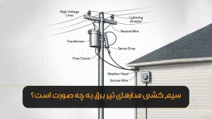 سیم کشی مدارهای تیر برق به چه صورت است؟